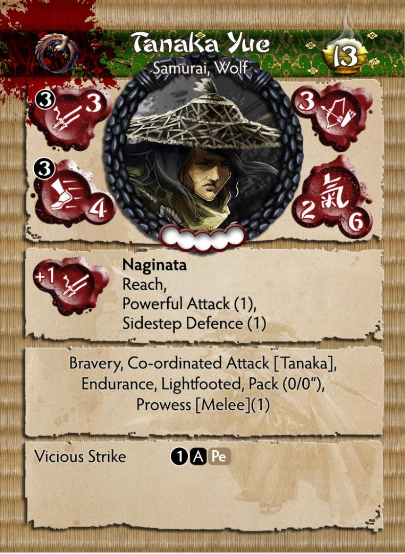 Shiho Themed Warband: Open Rebellion