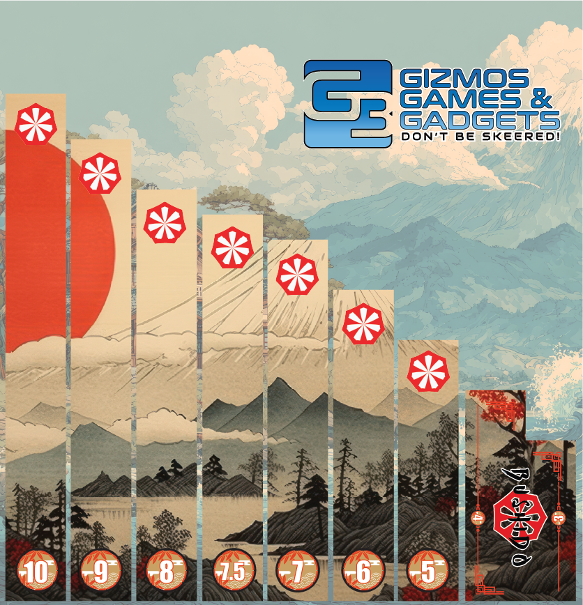 Generic Rulers & Measuring Tools