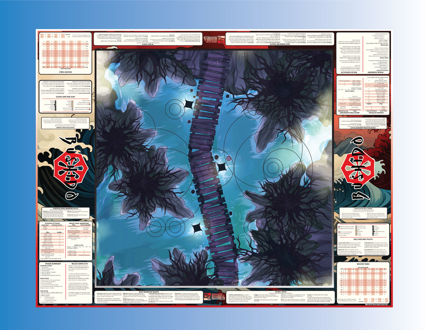 Bushido Mats