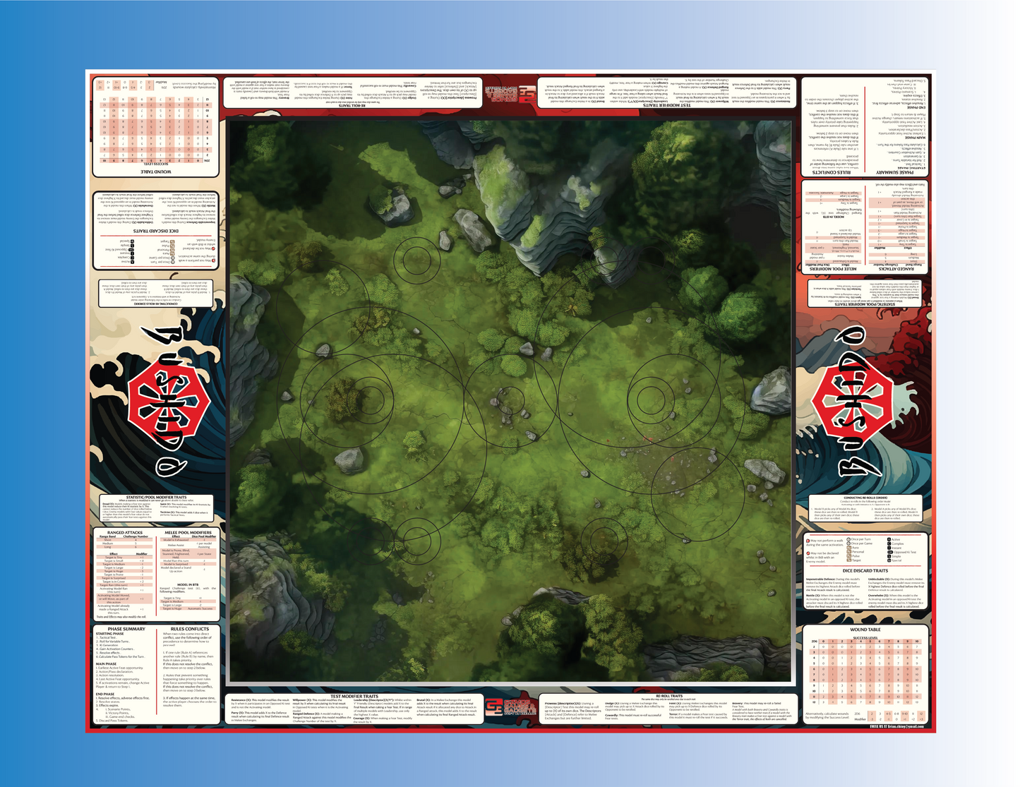 Bushido Mats