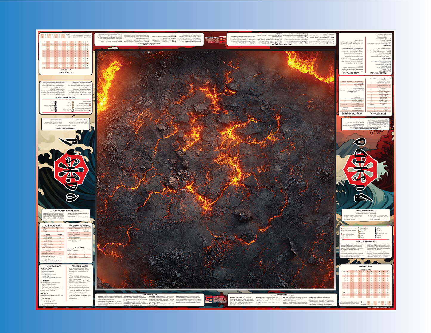 Bushido Mats