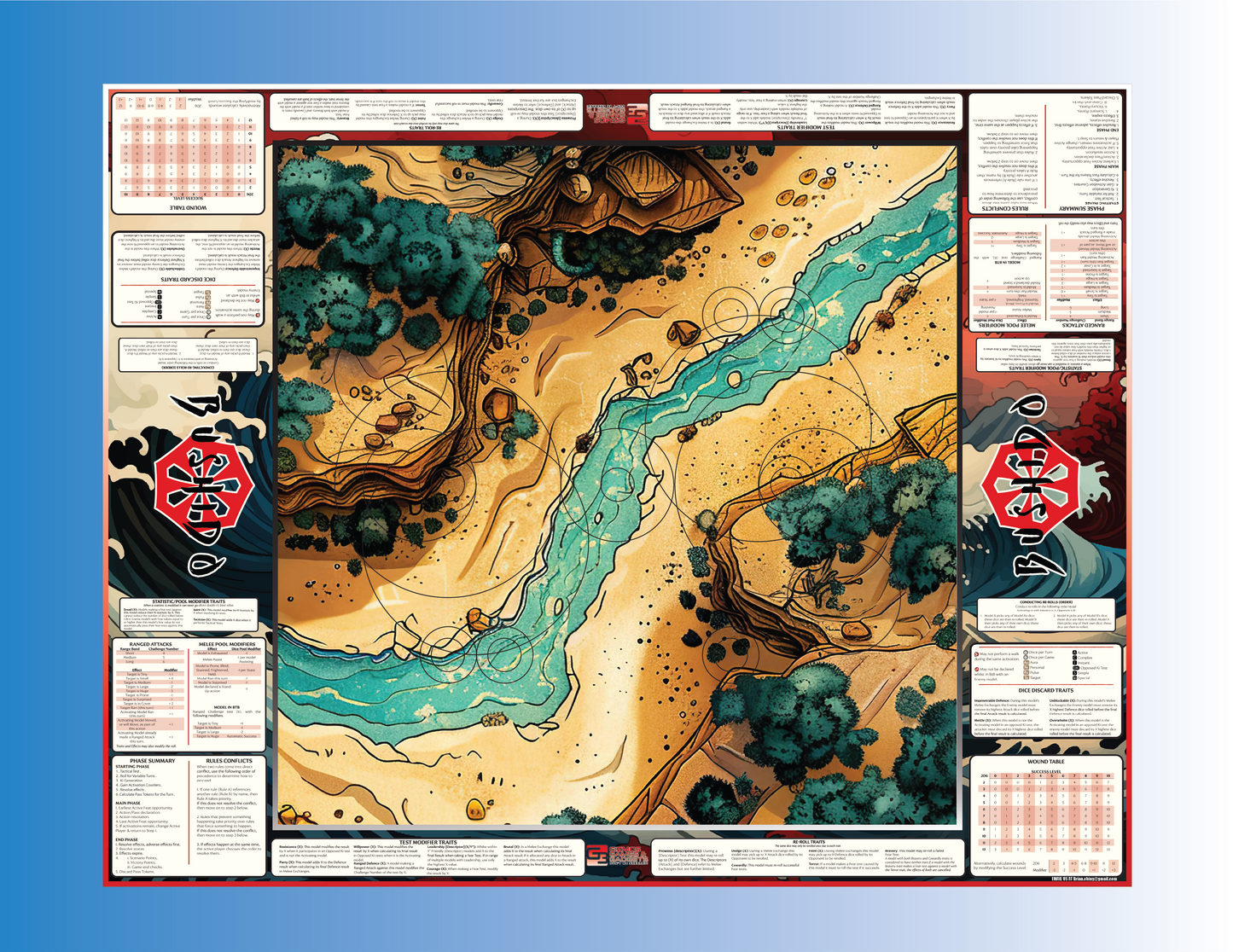 Bushido Mats