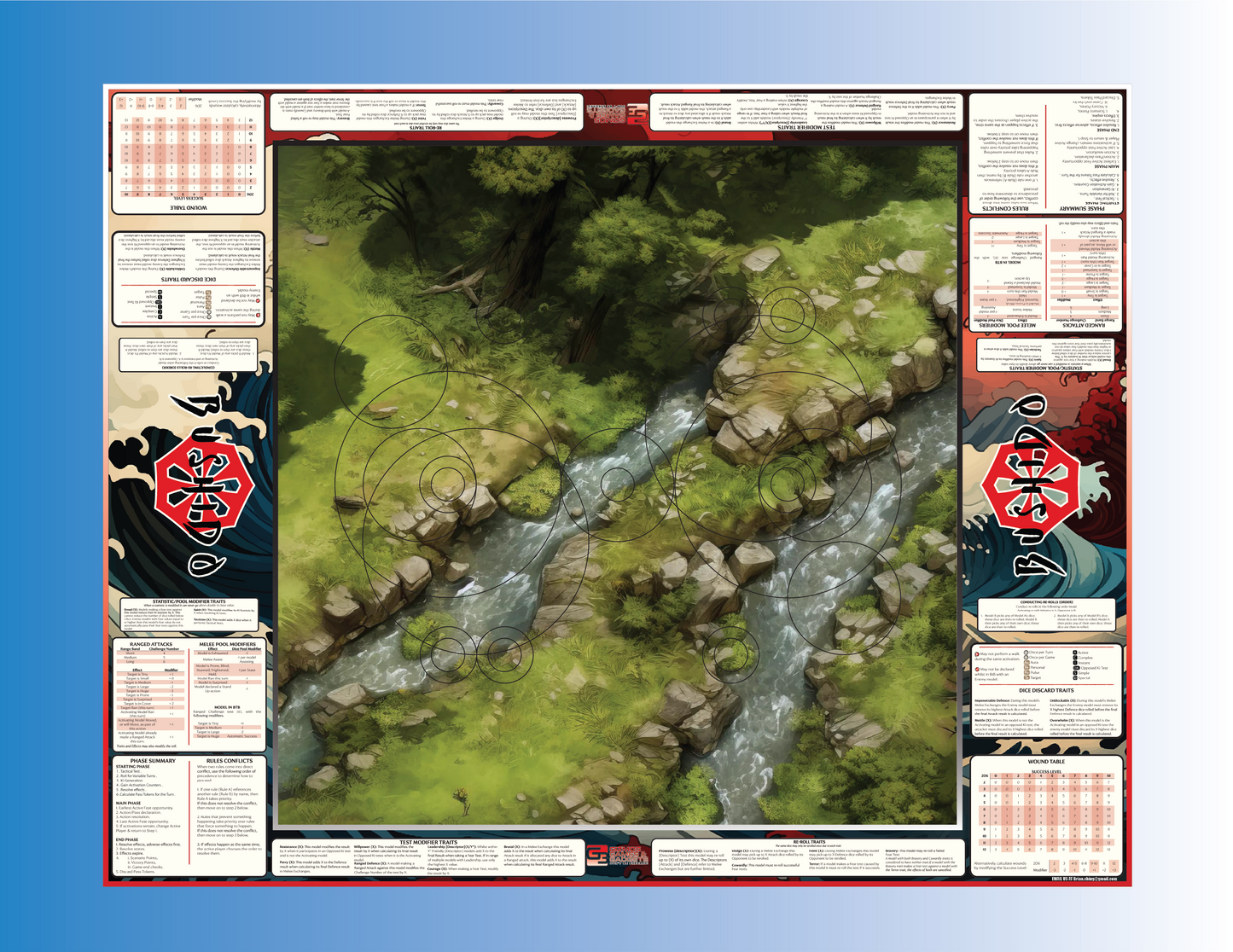 Bushido Mats